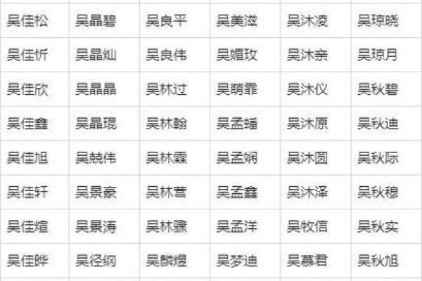 计姓女孩名字大全-计姓女孩起名字大全-计姓名字大全姓名