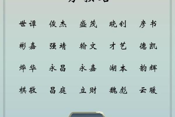 2019年4月5号寅时出生的男孩起名时要注意什么姓名