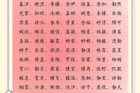计姓女孩名字大全-计姓女孩起名字大全-计姓名字大全姓名