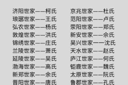 姓终的名人-姓名学-华易算命网姓名