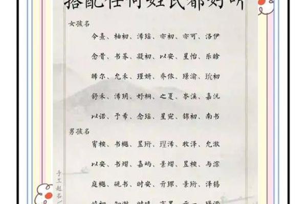 2019年3月22号亥时出生的男孩应该起什么样的名字姓名