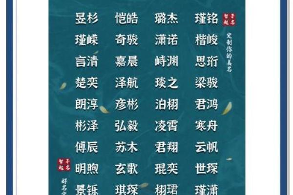 凌晨五点出生的属虎男孩如何起名，应用什么字。姓名