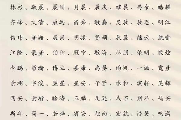 2019年3月19号子时出生的男孩如何起名姓名
