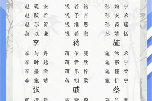 如何给9月份出生的属兔男孩取名字姓名