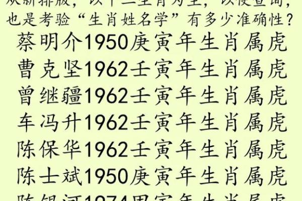 下午出生的属虎男孩应该起什么名，宜用什么字姓名
