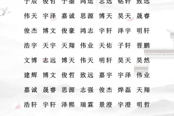 2019年3月30号丑时出生的男孩如何起名姓名