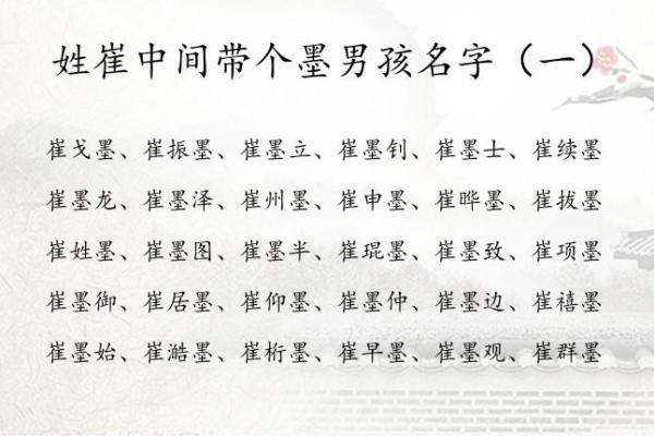 2019年3月30号丑时出生的男孩如何起名姓名