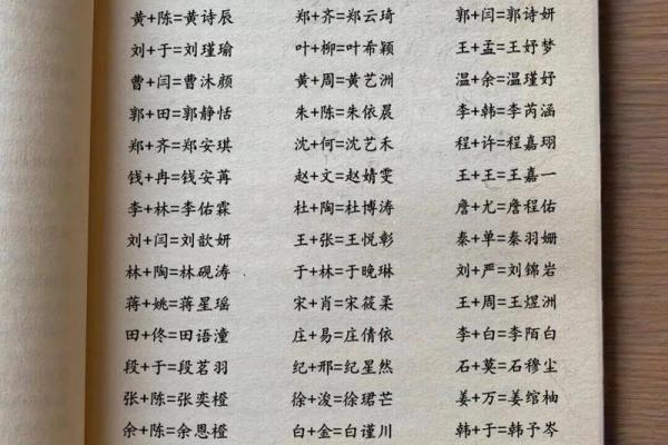 二胎的起名方法-姓名学-华易网姓名