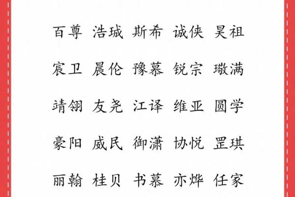 科技公司名称大全-名字大全姓名