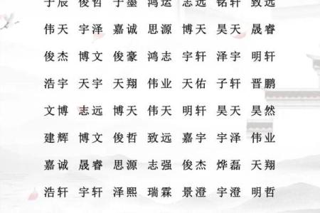 2019年3月30号丑时出生的男孩如何起名姓名