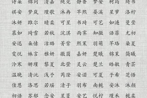应姓女孩名字大全-应姓女孩起名字大全-应姓名字大全姓名