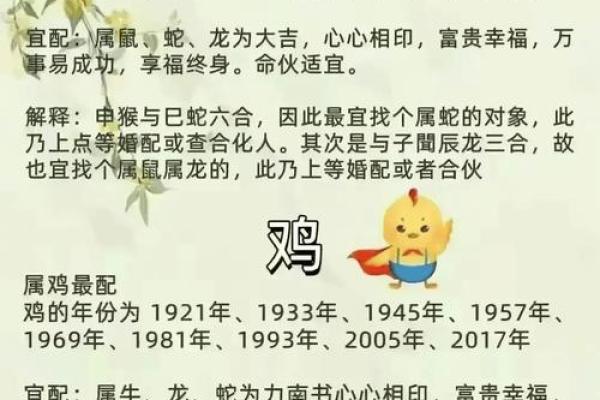 属猴酉时出生的男孩怎么起名，适合什么字姓名