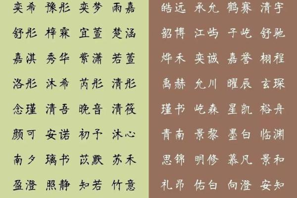 看看你的名字属于啥类型-姓名学姓名