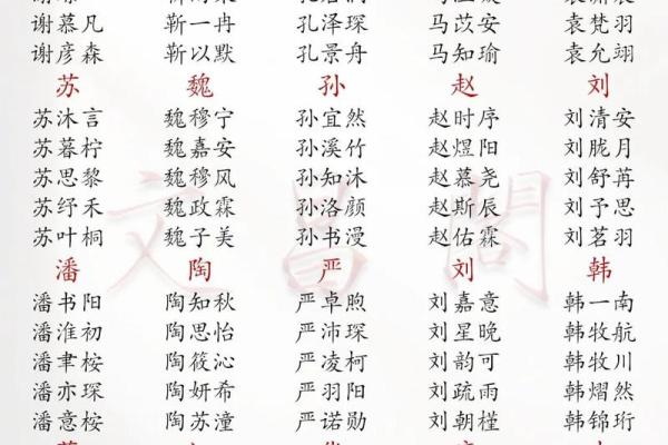 2019年4月17号寅时出生的男孩要怎么起名字姓名
