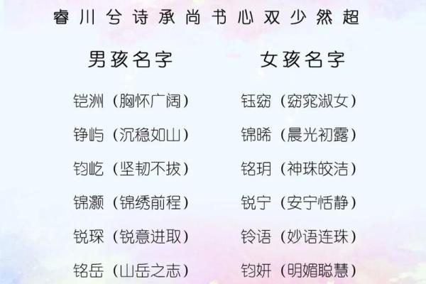 傍晚6点出生的属蛇男孩要如何起名才能使气运增加姓名