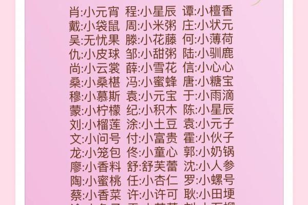 宝宝取个快乐的乳名的方法-姓名学-华易网姓名