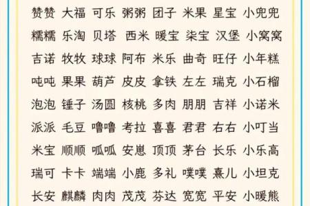 宝宝取个快乐的乳名的方法-姓名学-华易网姓名