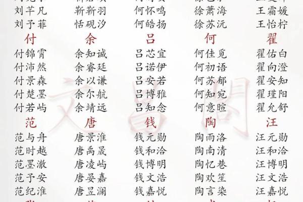 麻姓男孩名字大全-麻姓男孩起名字大全-麻姓名字大全姓名