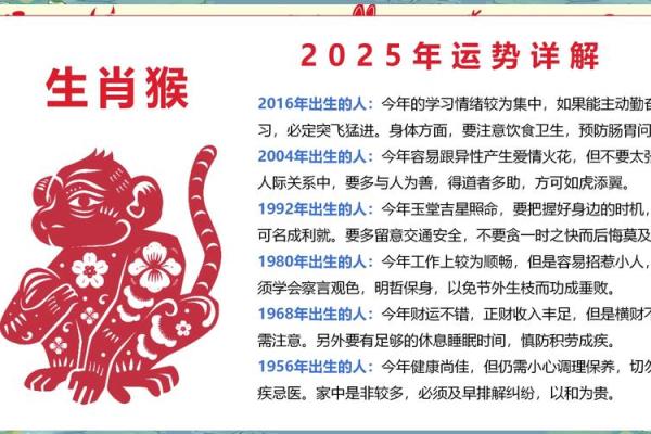 晚上出生的属猴男孩起什么，应用什么字姓名