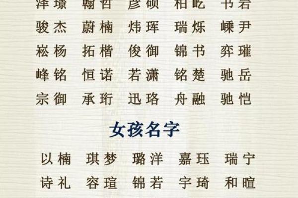 早上7点出生的属虎男孩怎么起名，适合什么字姓名