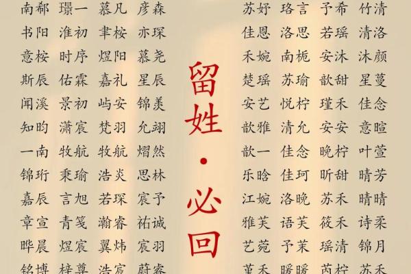 祝姓男孩名字大全-祝姓男孩起名字大全-祝姓名字大全姓名