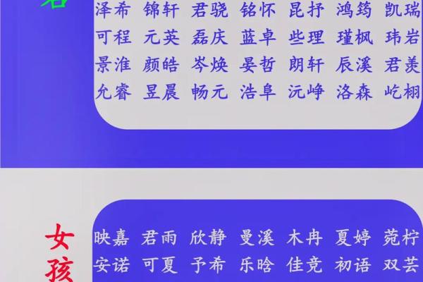 祝姓男孩名字大全-祝姓男孩起名字大全-祝姓名字大全姓名