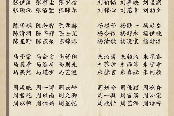 汲姓女孩名字大全-汲姓女孩起名字大全-汲姓名字大全姓名