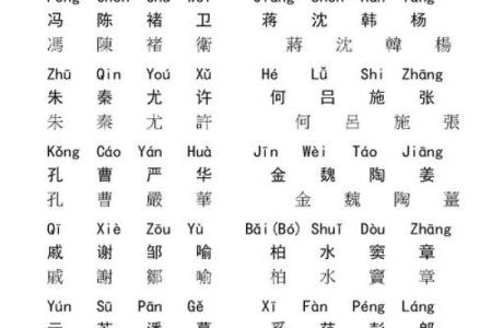姓亢的名人-姓名学-华易算命网姓名