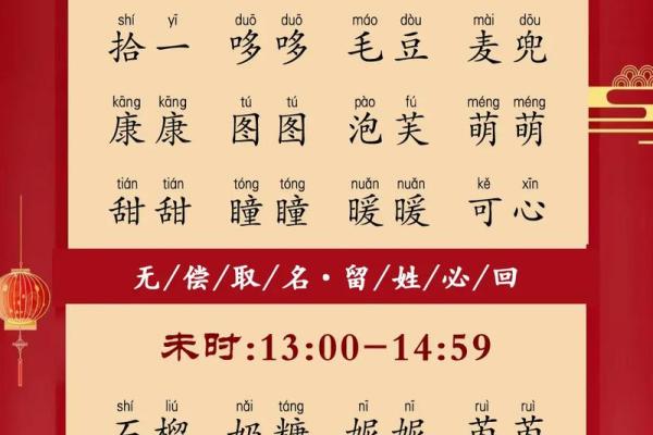 2019年2月11日出生的女宝宝起名大全,五行属什么？姓名