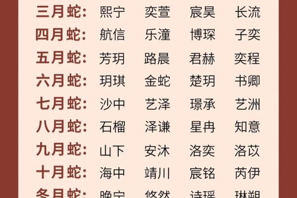 巳时出生的属牛男孩该取什么名字姓名