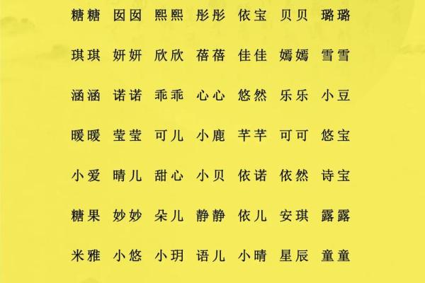 双胞胎宝宝起小名或乳名有哪些-姓名学-华易网姓名