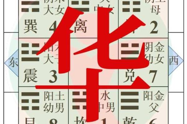 品牌起名字的六大实用策略-姓名学-华易网姓名 品牌起名字的六大实用策略-姓名学-华易网姓名