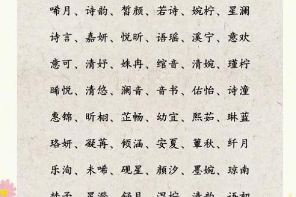 好听的有喻意吉祥和文静的双胞胎女孩名字-姓名学-华易网姓名
