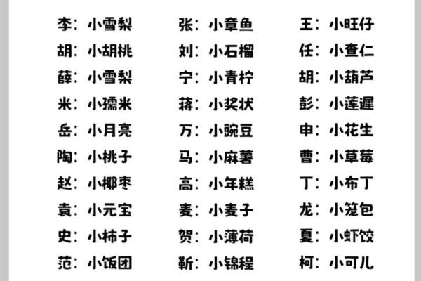 晚上11点出生的属蛇男孩如何起名，宜用哪些字姓名