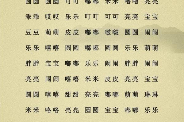 要给凌晨4点出生的属猴男孩取名字宜用什么字姓名 要给凌晨4点出生的属猴男孩取名字宜用什么字姓名