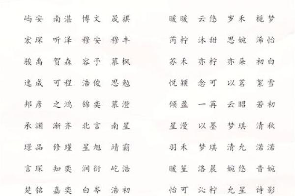 要给凌晨4点出生的属猴男孩取名字宜用什么字姓名 要给凌晨4点出生的属猴男孩取名字宜用什么字姓名
