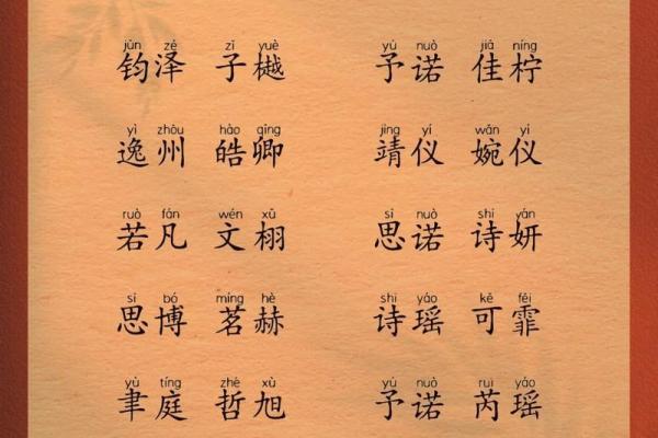 2019年3月21号酉时出生的男孩要怎么起名字姓名 2019年3月21号酉时出生的男孩要怎么起名字姓名