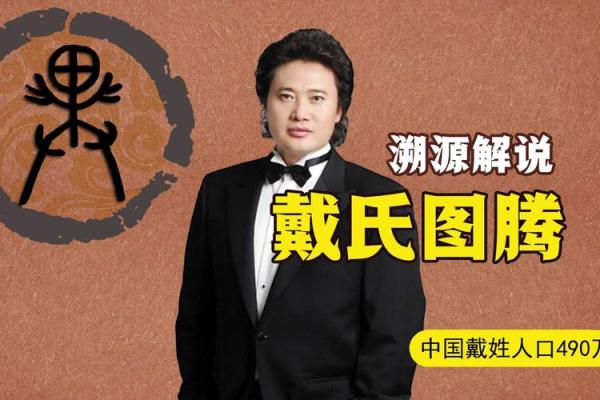 戴姓男孩名字大全-戴姓男孩起名字大全-戴姓名字大全姓名 戴姓男孩名字大全-戴姓男孩起名字大全-戴姓名字大全姓名