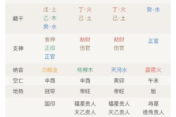 名字和运势的关系-姓名学-华易算命网姓名 名字和运势的关系-姓名学-华易算命网姓名