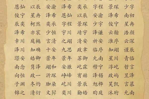 2019年6月8号子时出生的男孩起名方法姓名