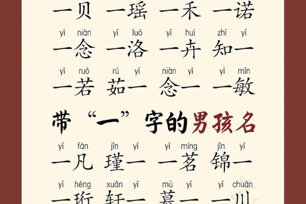 给凌晨3点出生的属猴男孩起名字要用什么字合适姓名 给凌晨3点出生的属猴男孩起名字要用什么字合适姓名
