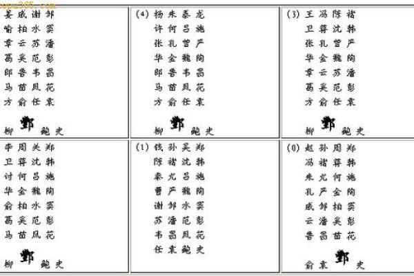 姓汤的名人-姓名学-华易算命网姓名 姓汤的名人-姓名学-华易算命网姓名