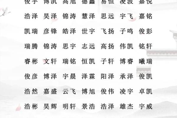 时姓男孩名字大全-时姓男孩起名字大全-时姓名字大全姓名 时姓男孩名字大全-时姓男孩起名字大全-时姓名字大全姓名