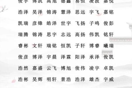 时姓男孩名字大全-时姓男孩起名字大全-时姓名字大全姓名