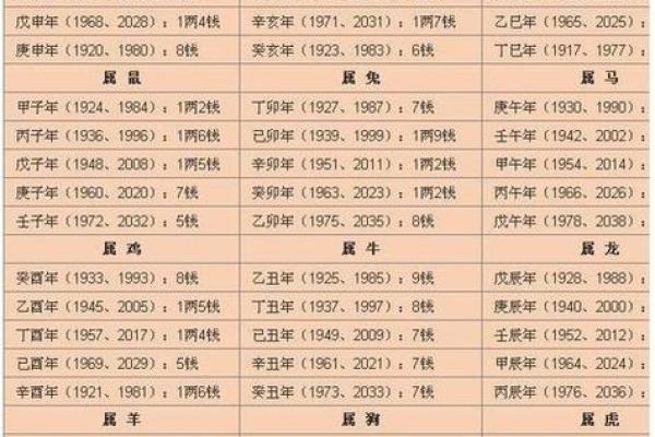 2019年3月16号午时出生的男孩要怎么起名字姓名 2019年3月16号午时出生的男孩要怎么起名字姓名