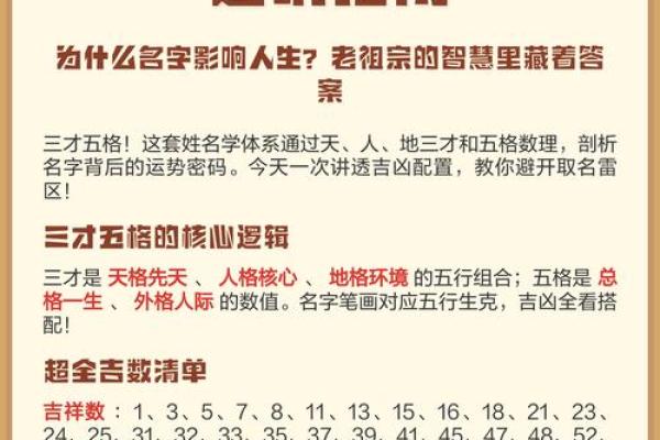 姓戈的名人-姓名学-华易算命网姓名 姓戈的名人-姓名学-华易算命网姓名