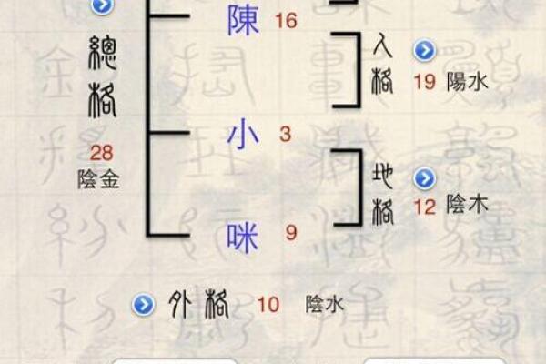 姓戈的名人-姓名学-华易算命网姓名 姓戈的名人-姓名学-华易算命网姓名