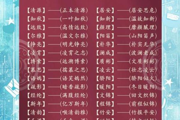 属猪巳时出生的男孩如何取名字,适合用什么字姓名 属猪巳时出生的男孩如何取名字,适合用什么字姓名