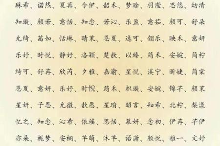 2019年3月31号卯时出生的女孩如何起名姓名