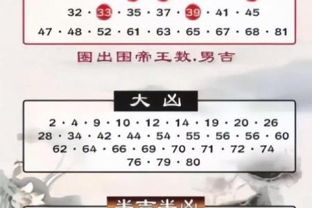 姓左的名人-姓名学-华易算命网姓名